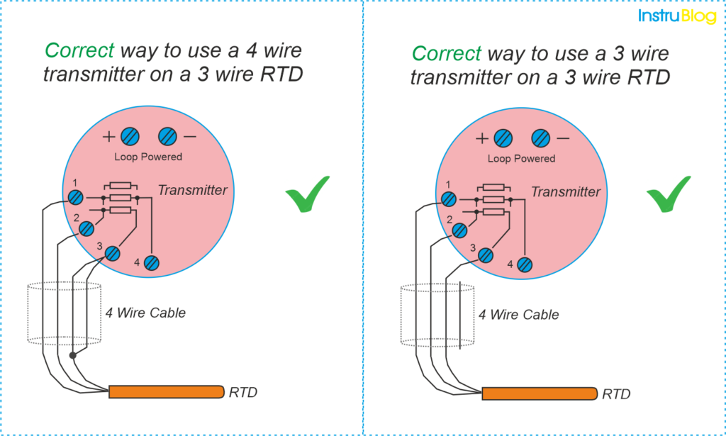 RTD-Sensor-Connections-instrumentation