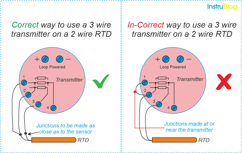 Sensor-Connections-3-Wire-transmitter