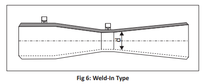 Weld-in-Type-Venturi-Tube