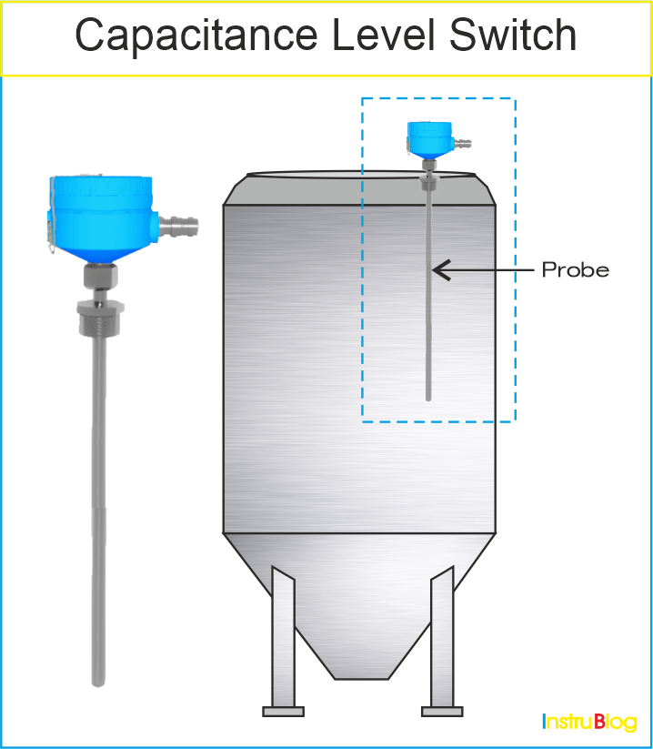 capacitance-level-switch