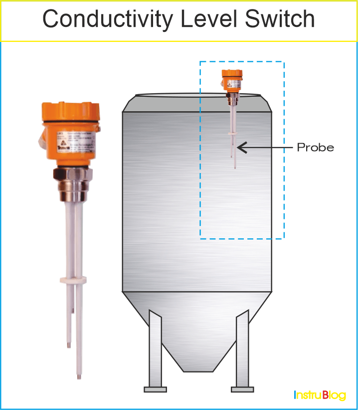 conductivity-level-switch