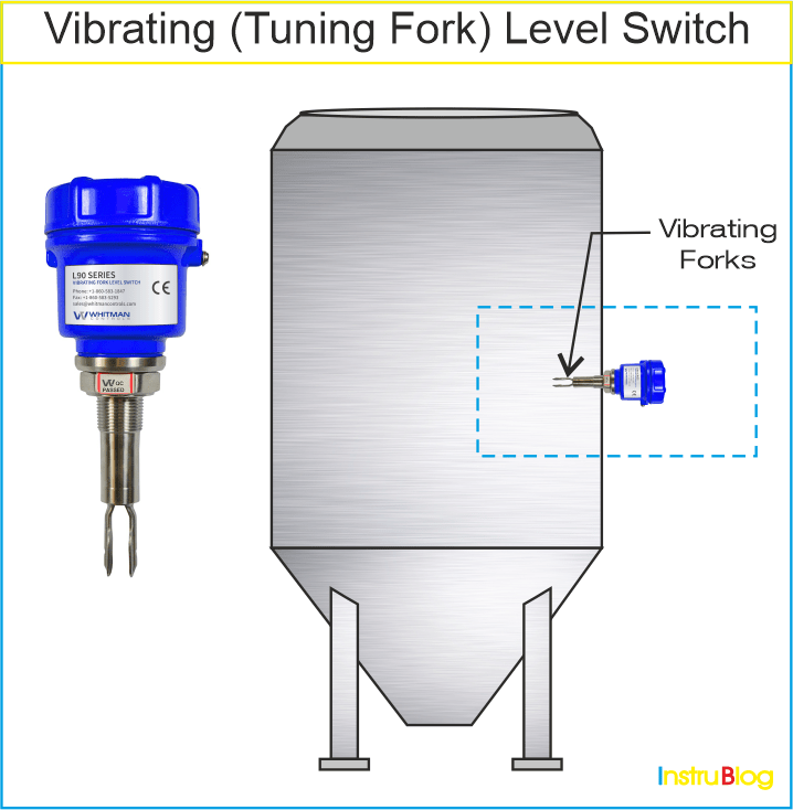 vibrating-level-switch