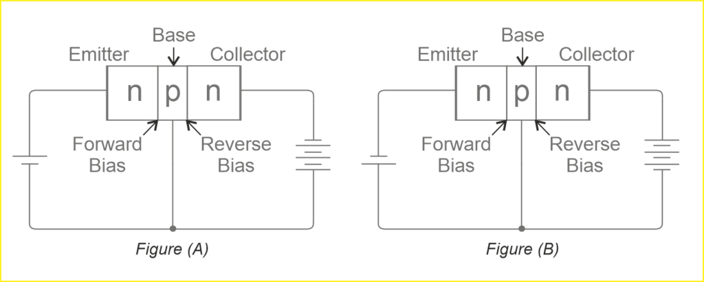 Basics Of Transistors