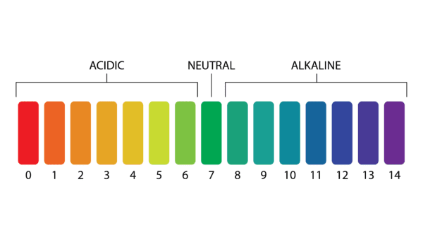 WHAT-IS-PH-SENSOR