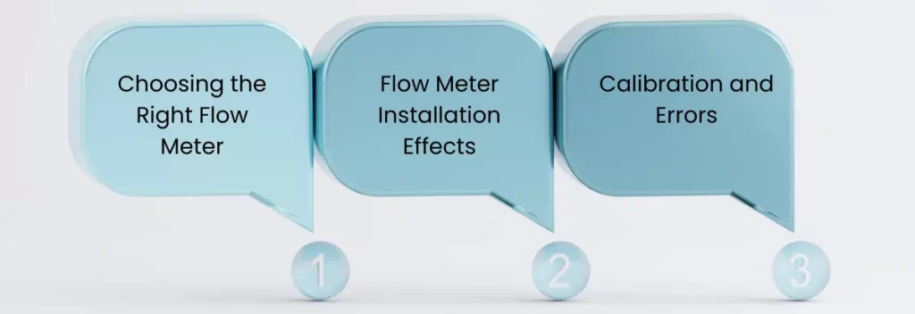 Reynolds Number in flow measurements